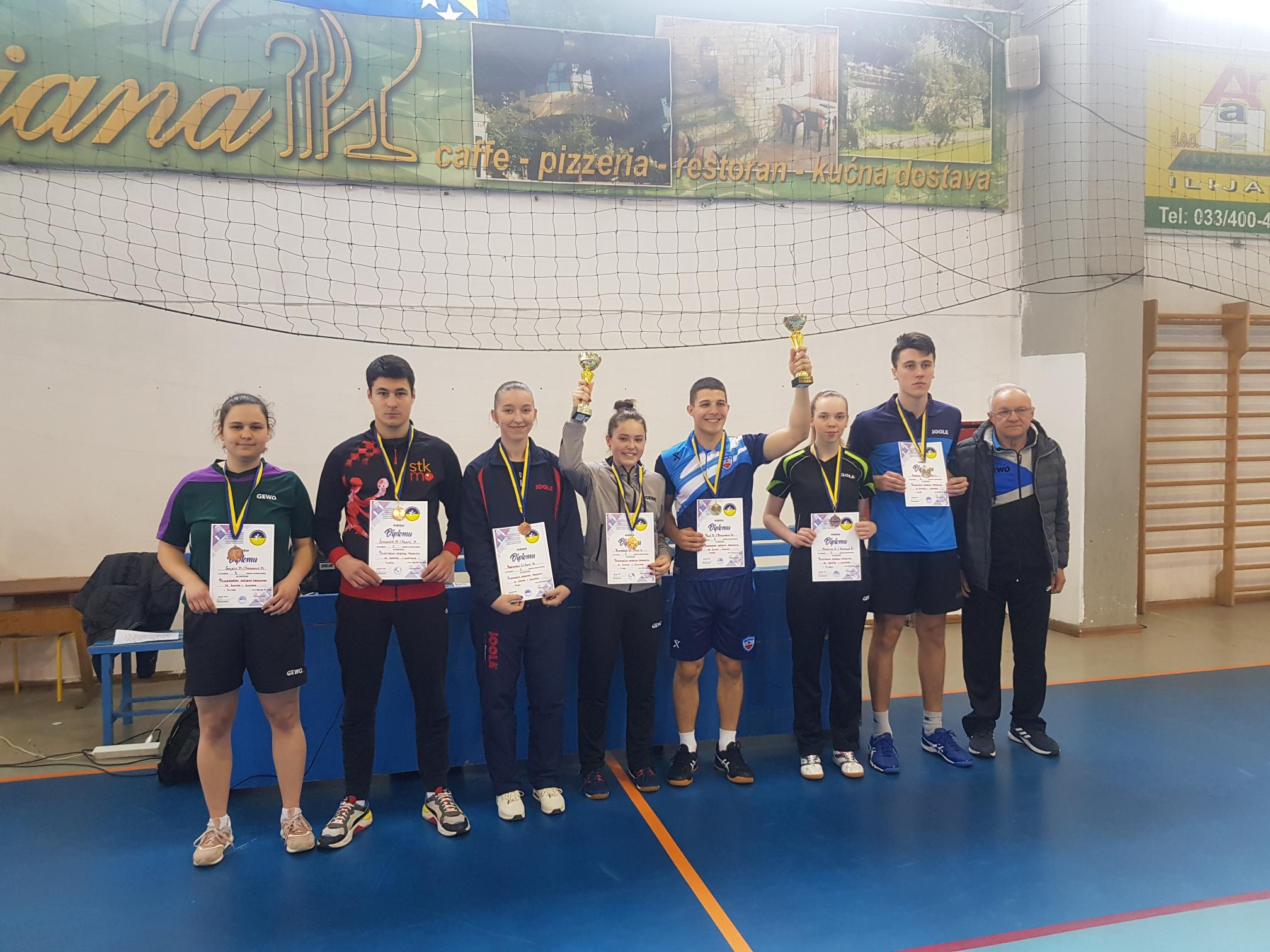 juniorskodrzavnomix