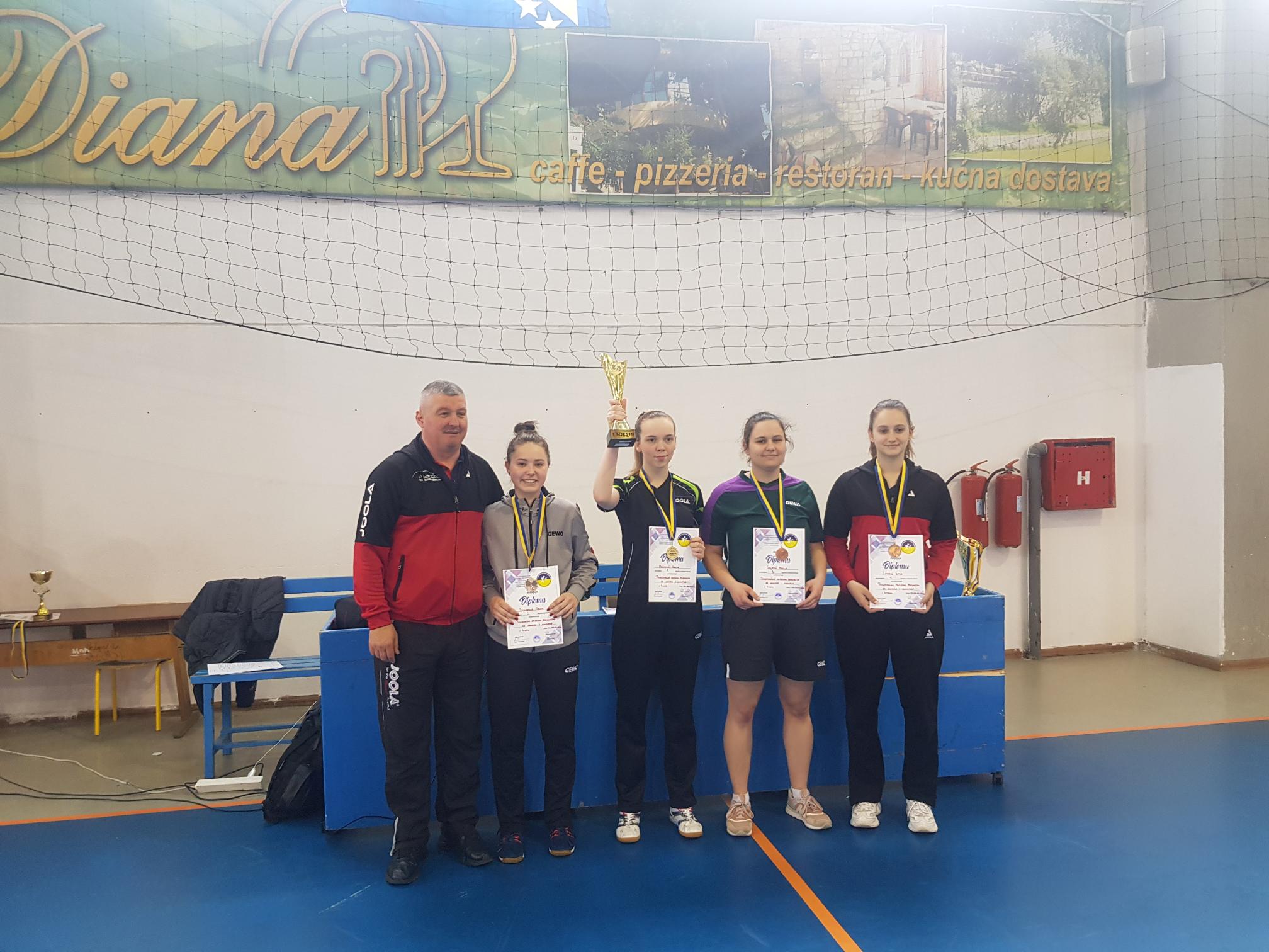 juniorskodrzavnoz
