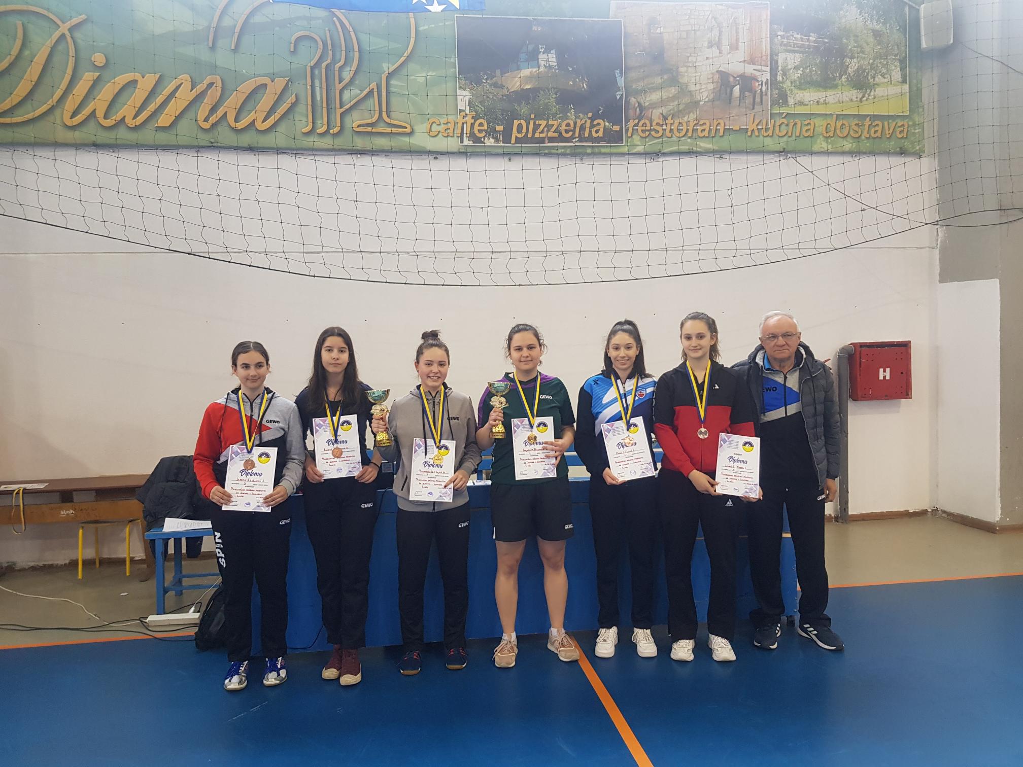 juniorskodrzavnozd