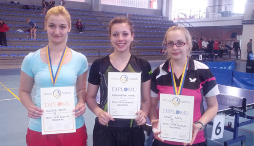 juniorke top 2013